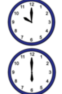 Abbildung zweier Uhren